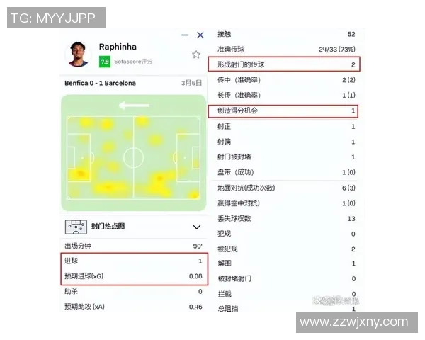1011赛季欧冠经典对决巴萨与皇马的巅峰对决回顾与分析